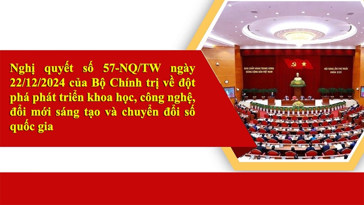 Nghị quyết số 57-NQ/TW: Đổi mới sáng tạo - Động...