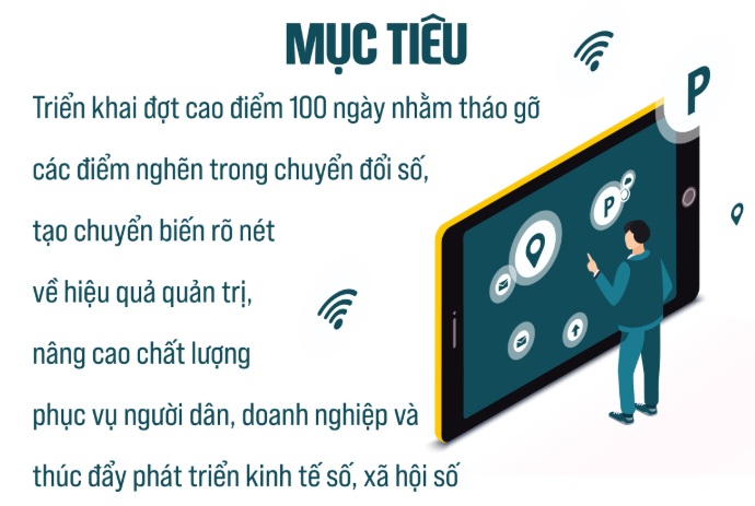 Xã Quài Tở quyết tâm thực hiện 100 ngày xử lý các...