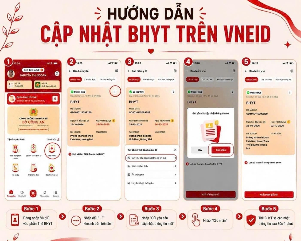 HƯỚNG DẪN TÍCH HỢP THẺ BHYT VÀO ỨNG DỤNG VNeID